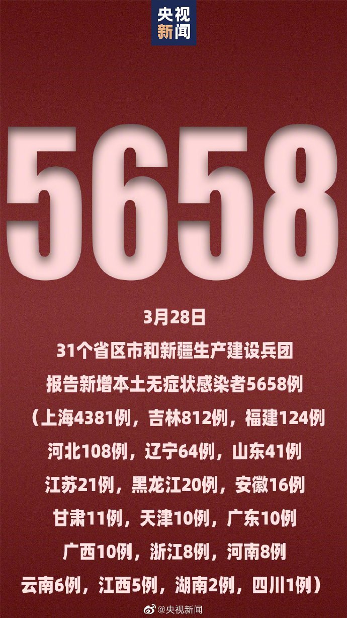 【重庆昨日新增本土确诊3例/重庆昨日新增病例活动轨迹】-第1张图片