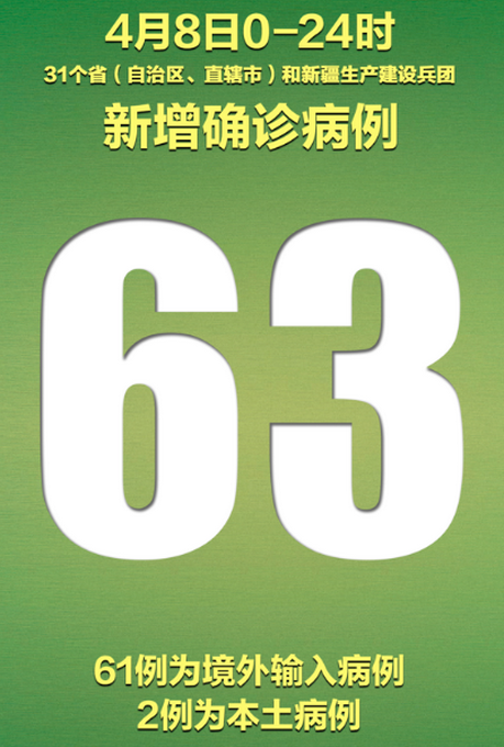 【31省新增本土7例/31省新增本土61例p】-第2张图片