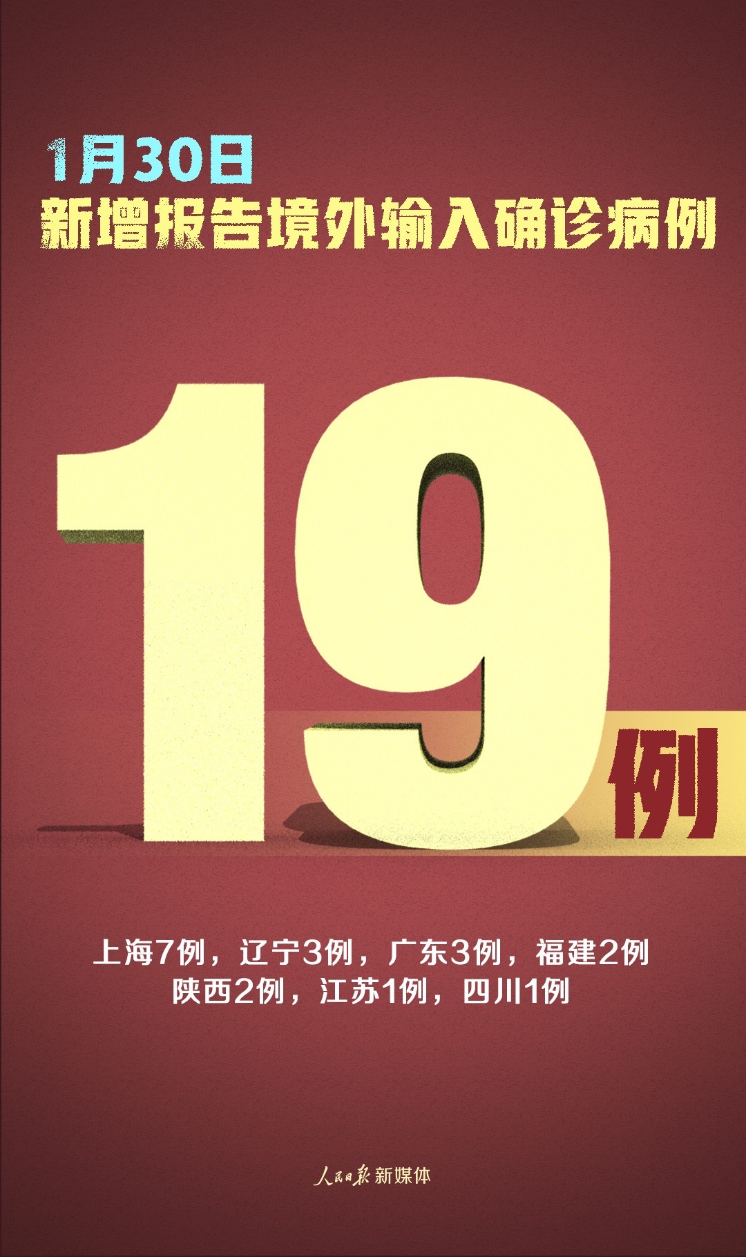 31省区市新增本土确诊73例,31省区市新增确诊7例 本土3例