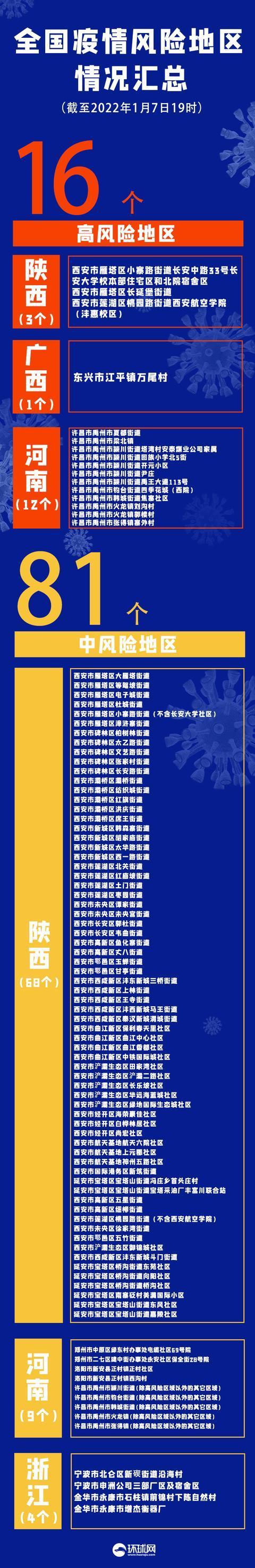 安徽累计报告4例本土确诊病例〃安徽通报1例本土确诊-第3张图片