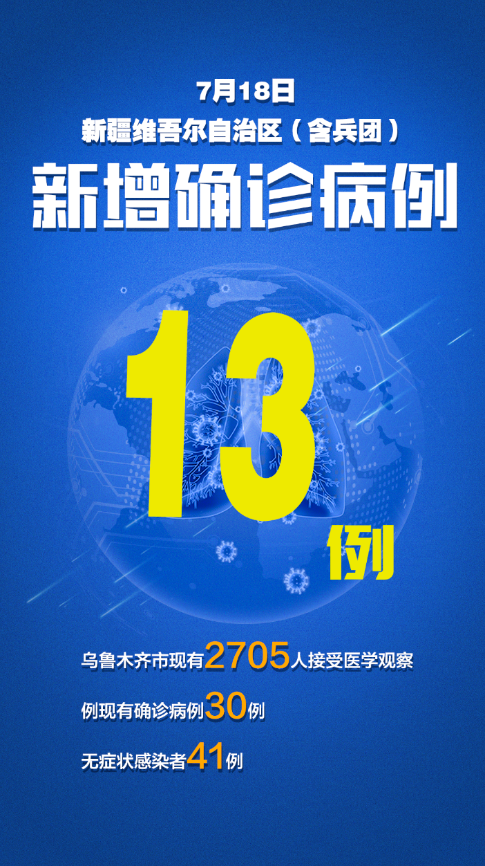 山东昨日新增本土确诊13例〃山东昨日新增本土确诊13例是真的吗-第3张图片