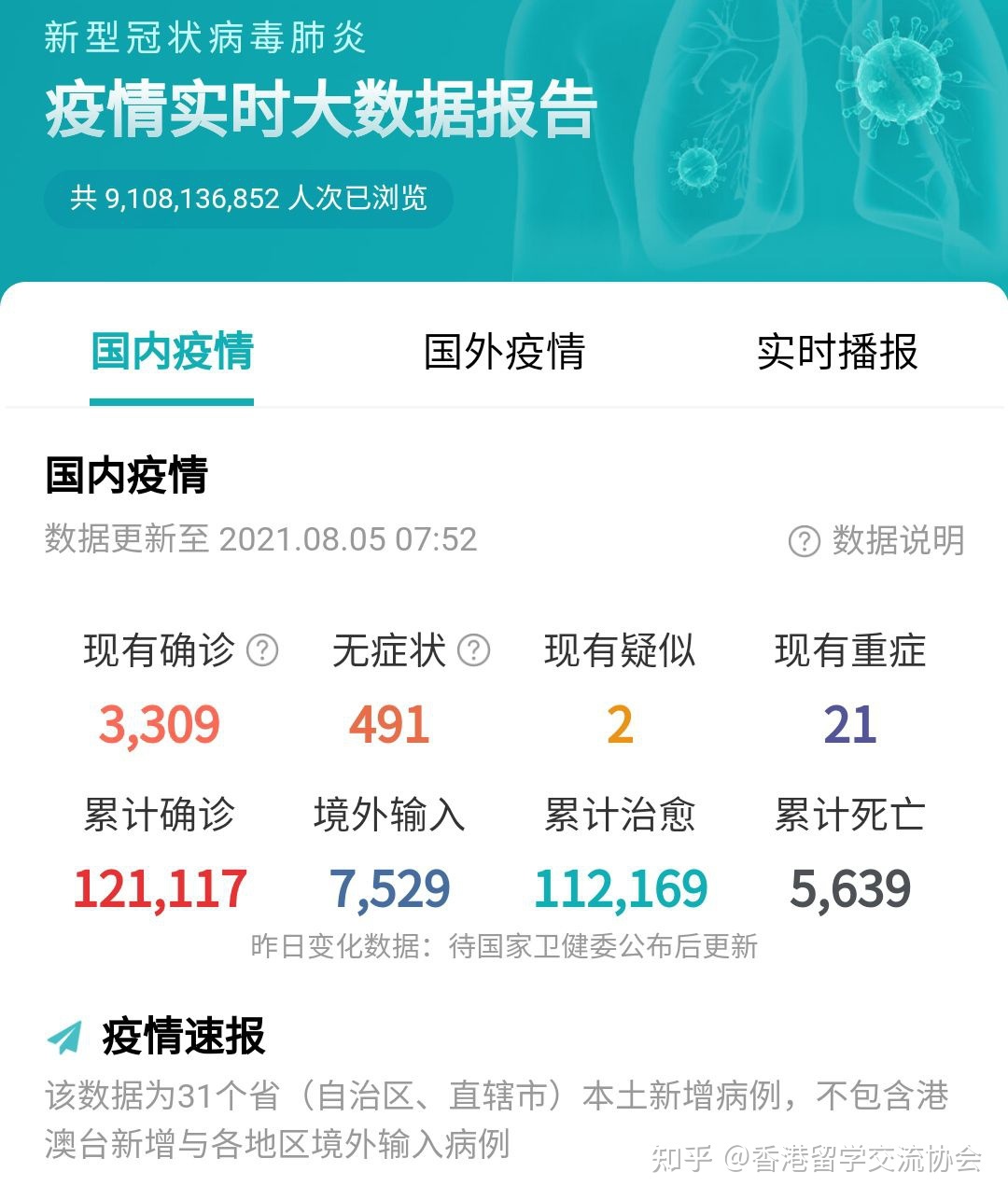 最新的新冠肺炎疫情〃最新的新冠肺炎疫情防控政策-第1张图片