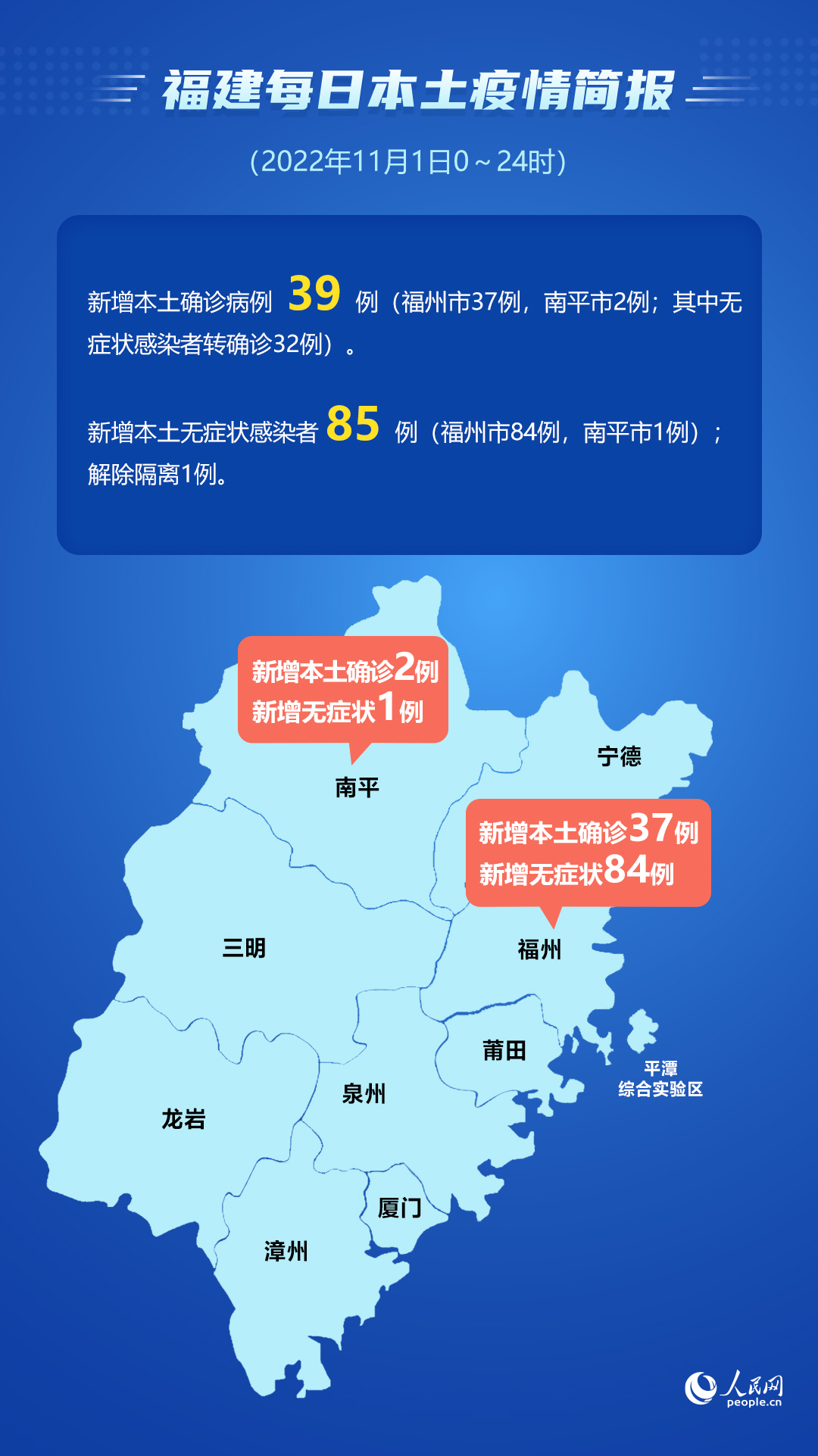 “31省区市新增本土确诊11例” 31省区市新增确诊11例本土1例？-第3张图片