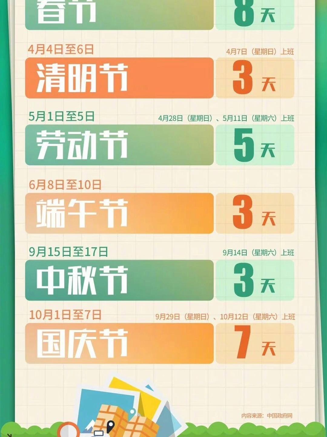 2024元旦高速免费几天.2022年元旦高速公路免费-第1张图片