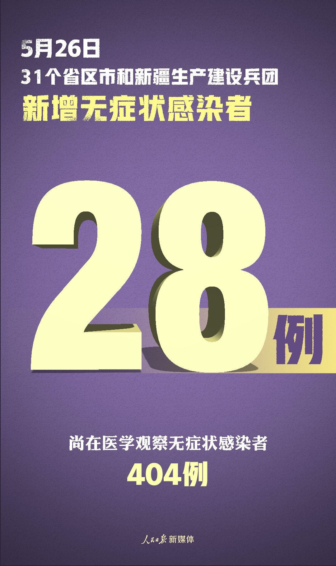 辽宁昨日新增7例本土确诊︰(辽宁昨日新增3例)-第2张图片