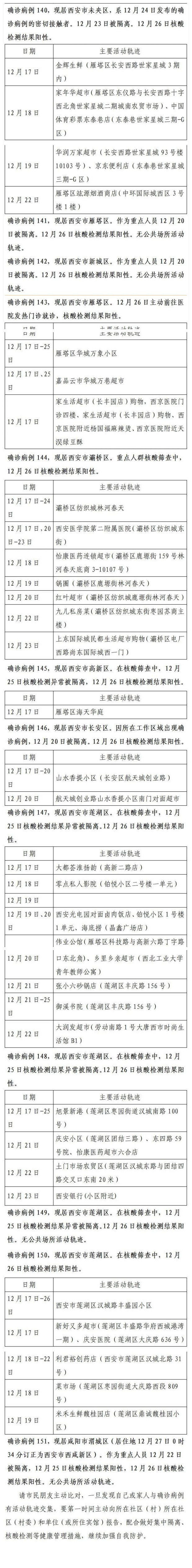 【南京新增病例最新消息/南京新增病例最新消息轨迹】