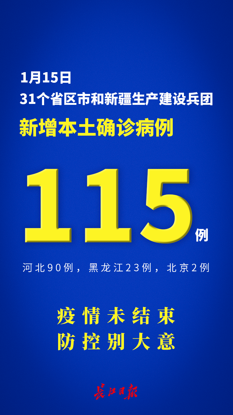 “31省区市新增1例本土病例” 31省区市新增本土病例71例？