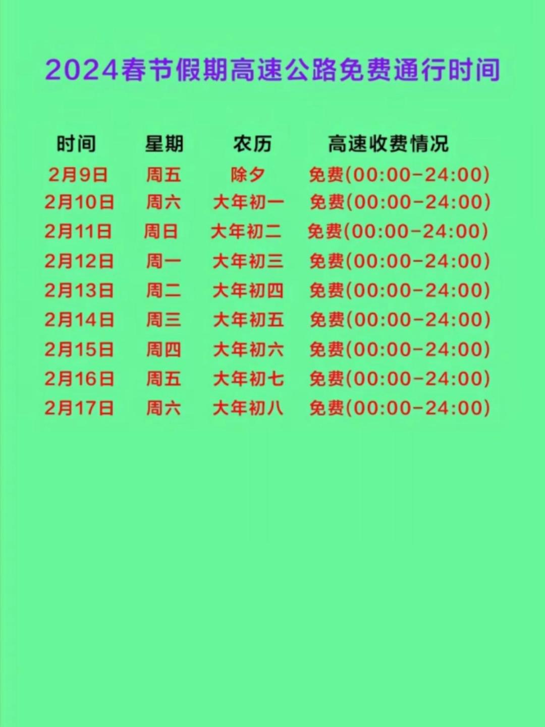 五一节高速免费吗?︰(五一节高速免费吗2026年)-第1张图片
