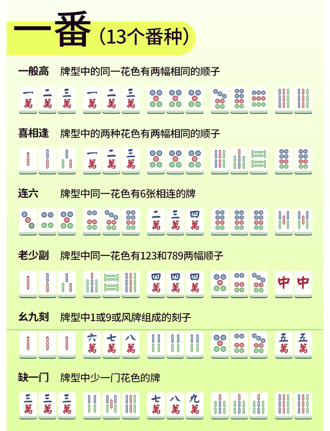 分析必看“微乐家乡麻将到底有没有挂”分享装挂步骤-第1张图片