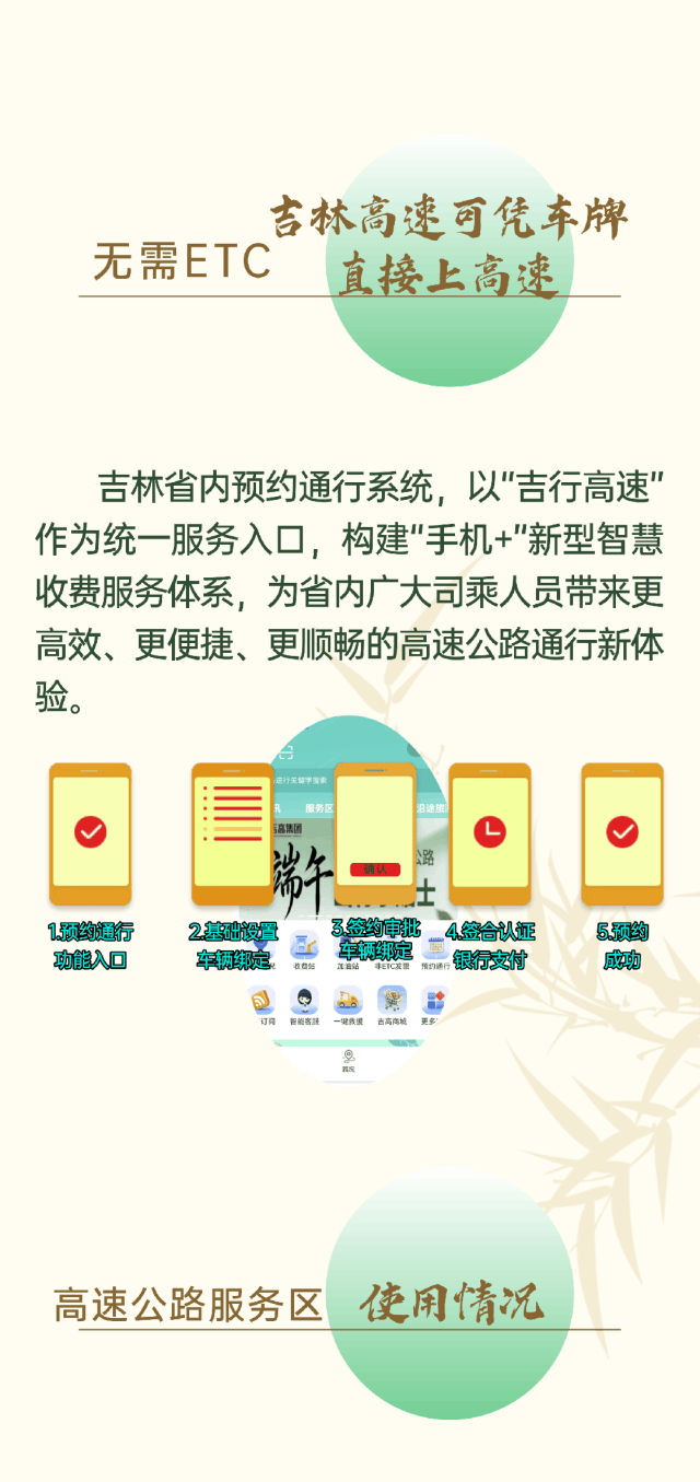 端午节高速路免费吗2022-端午节高速公路免费吗 2021-第2张图片