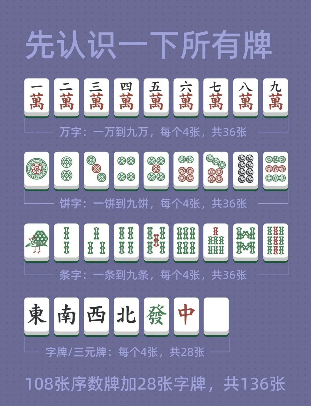必看教程“微乐南昌麻将万能开挂器	”(必胜开挂神-第1张图片
