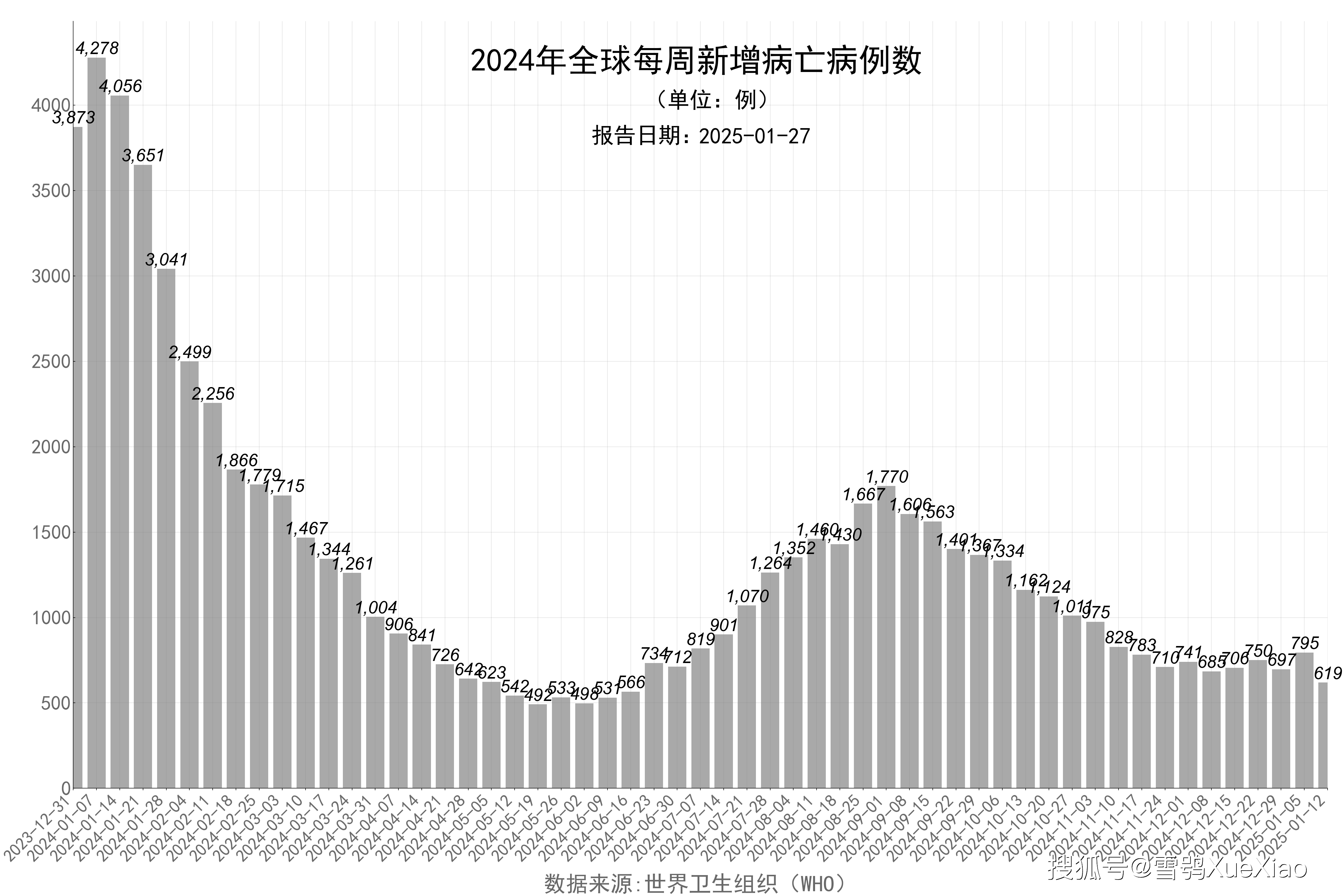 31省新增疫情最新消息〃31省新冠疫情最新消息-第2张图片