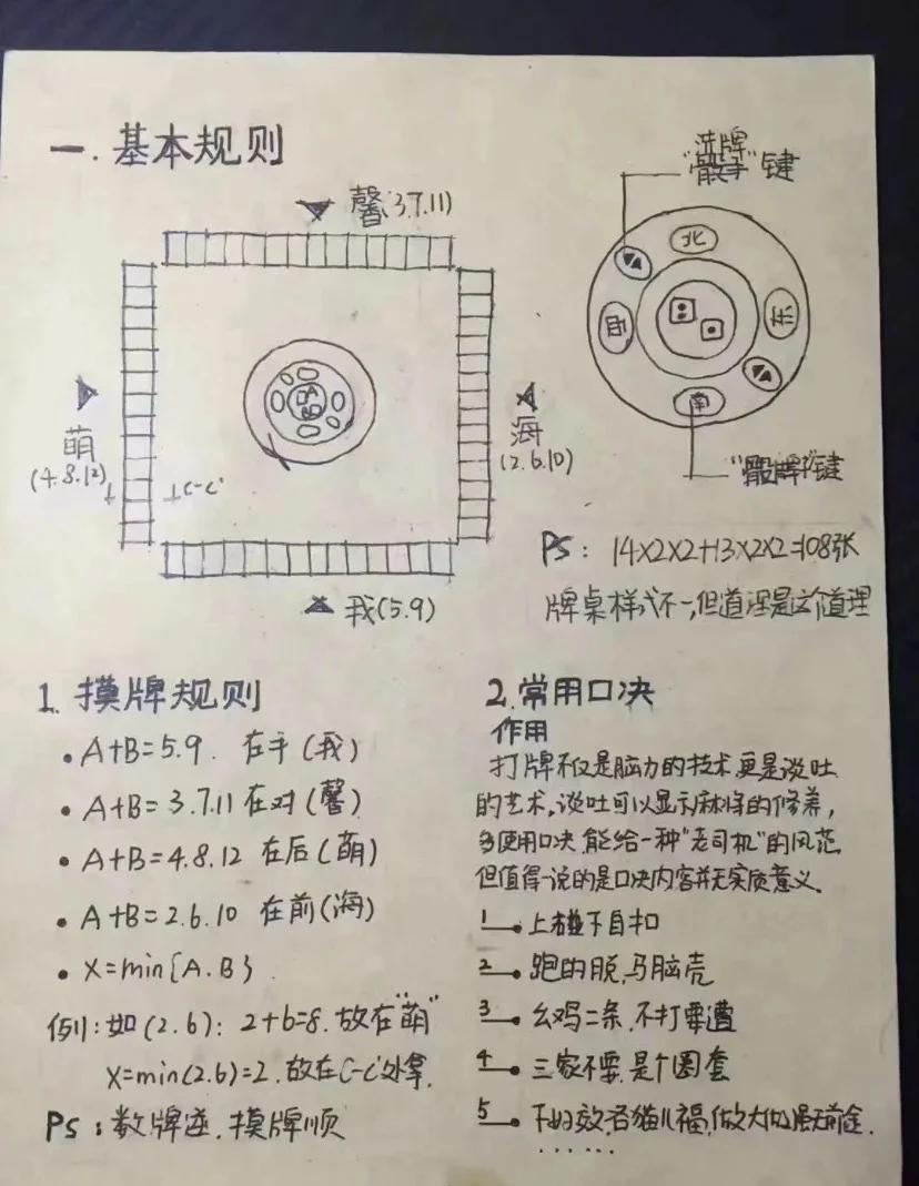 玩家攻略宝典“小程序微乐麻将开挂神器下载”(必胜开挂神-第3张图片