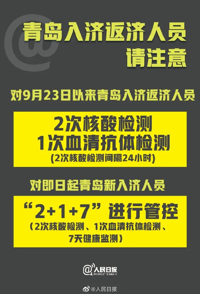 “青岛疫情情况最新” 青岛疫情情况最新消息？-第2张图片