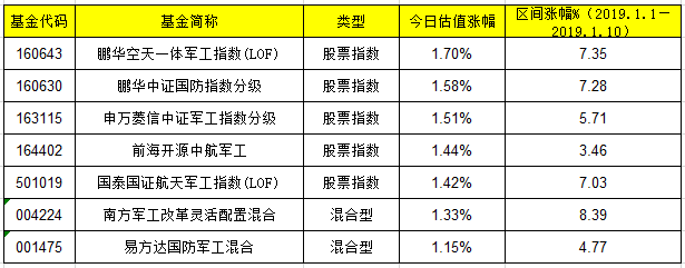 今日盘点“微乐卧龙辅助神器”分享装挂技巧步骤-第1张图片