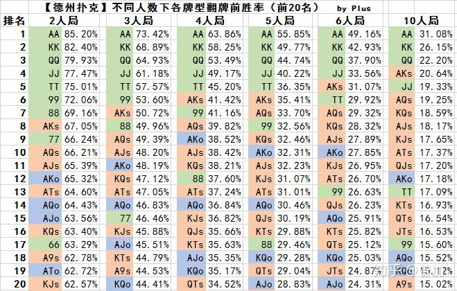 介绍一款“aapoker德州辅助挂下载”爆光开挂猫腻-第3张图片