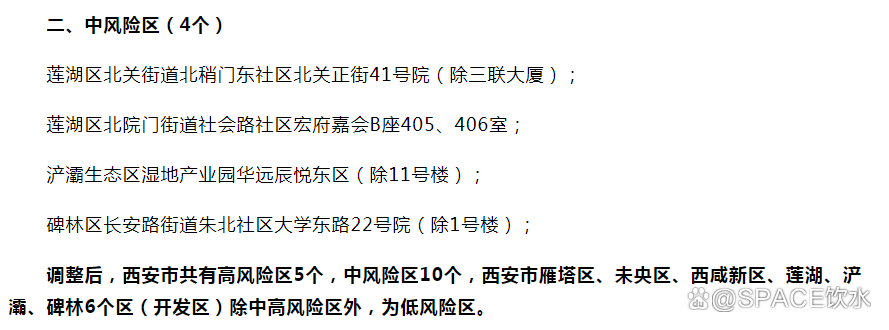 西安疫情最新消息今天新增,西安疫情最新消息昨天新增-第1张图片