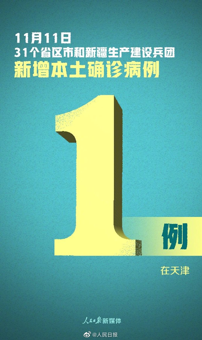 31省区市新增6例本土确诊.31省新增确诊6例 其中本土3例-第3张图片