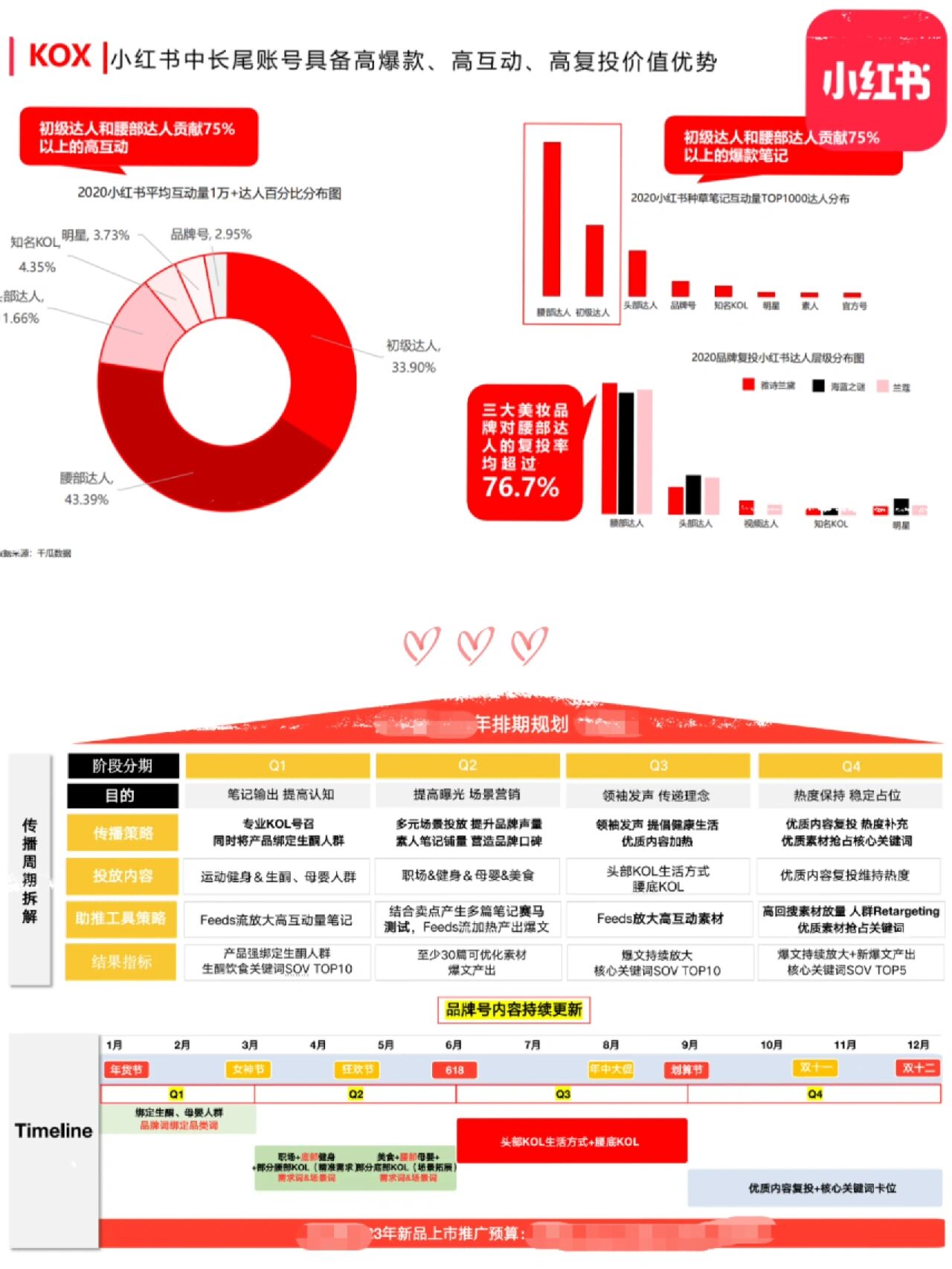分享干货“微乐窝龙怎么提高胜率”原来真实可以装挂-第2张图片