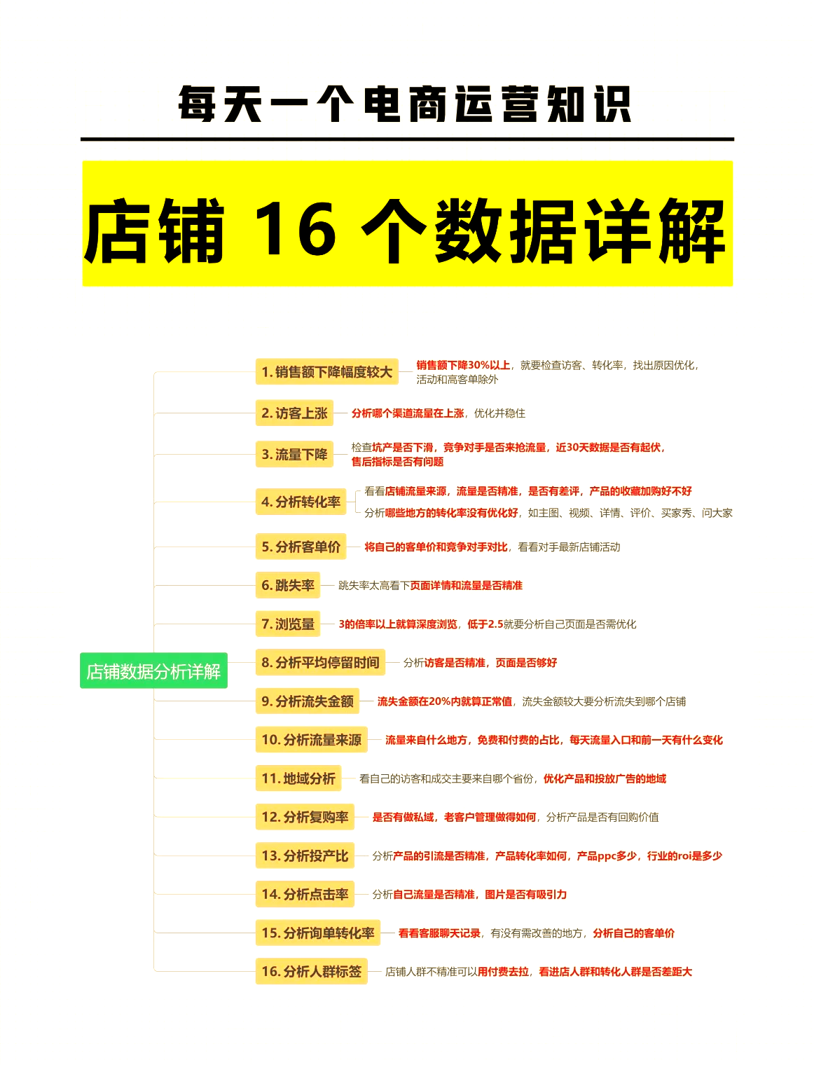 分析必看“wepoker能不能透视辅助”原来真可以开挂-第2张图片