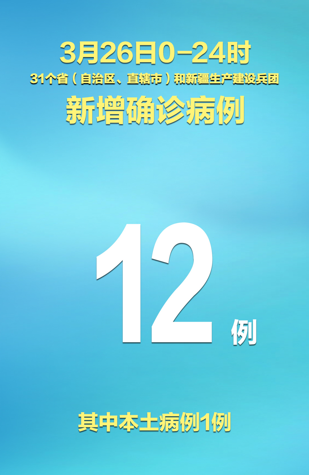 31省区市本土无新增确诊-全国本土无新增-第3张图片