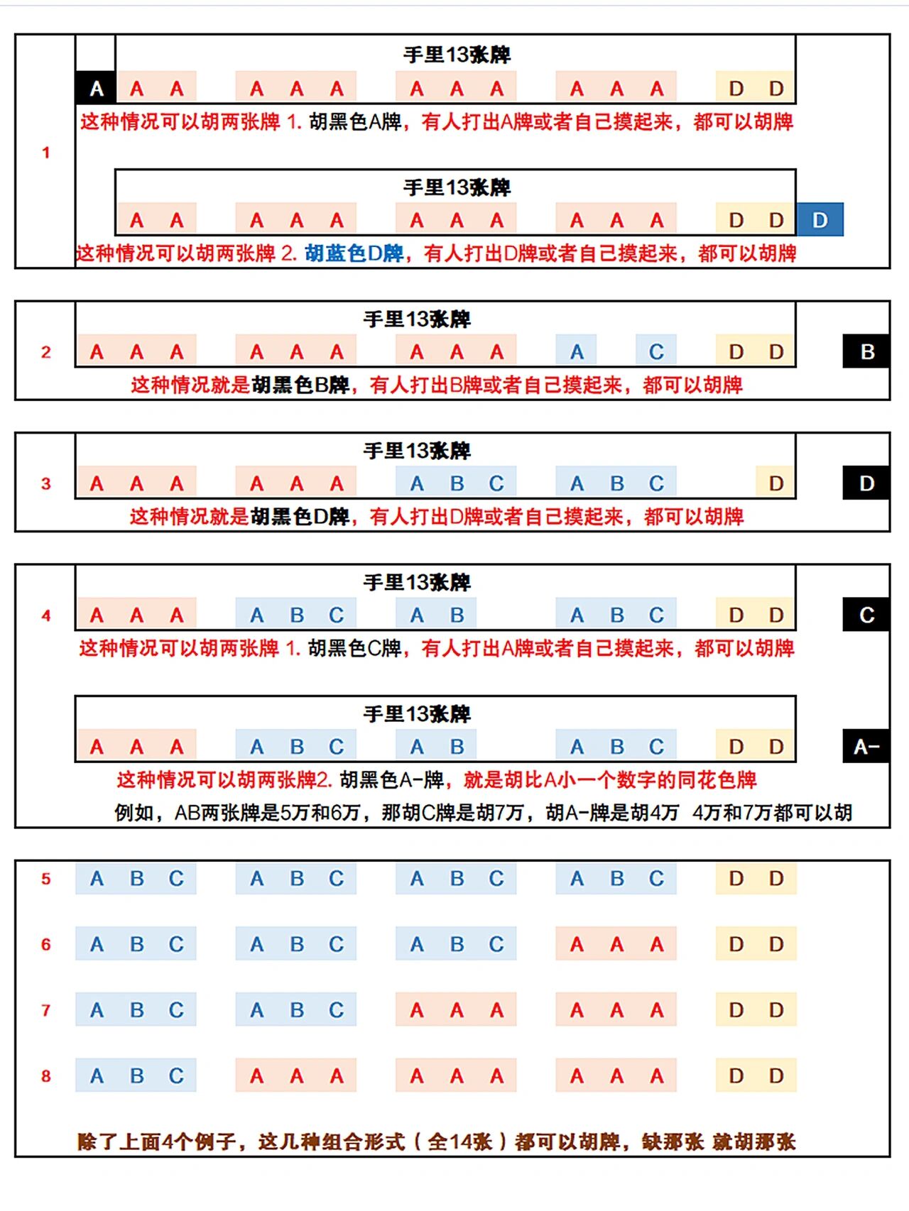 实测教程“相约十三张麻将挂	”附开挂脚本详细步骤-第2张图片