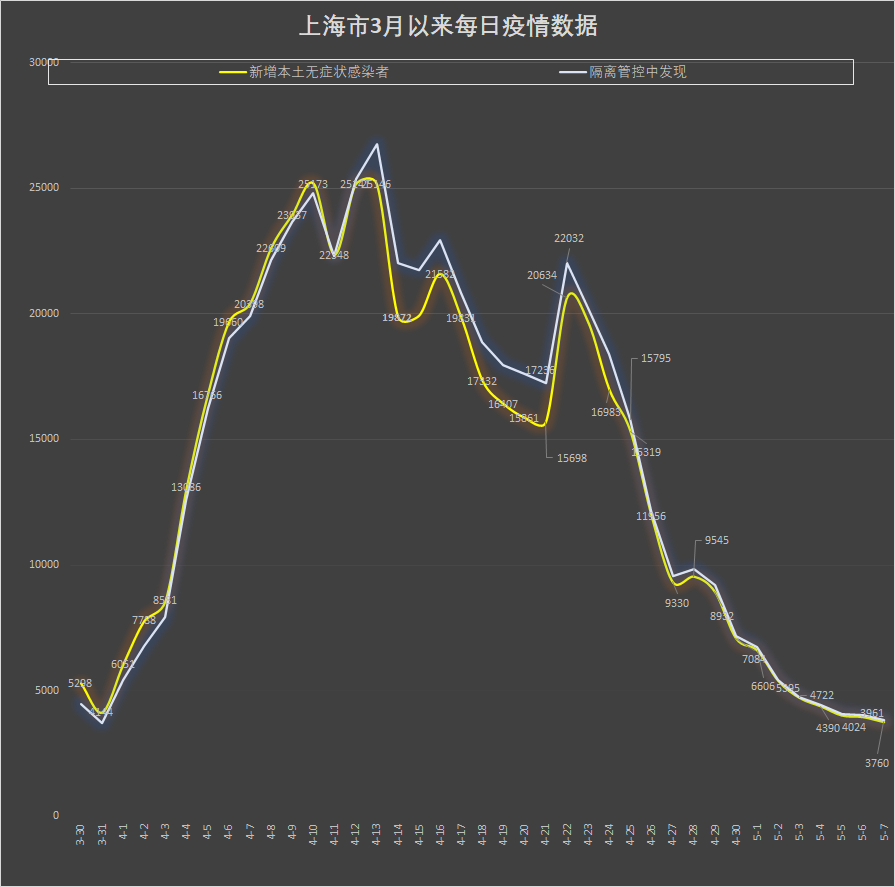 “安徽新增本土确诊病例1例” 安徽新增确诊病例详情？-第1张图片