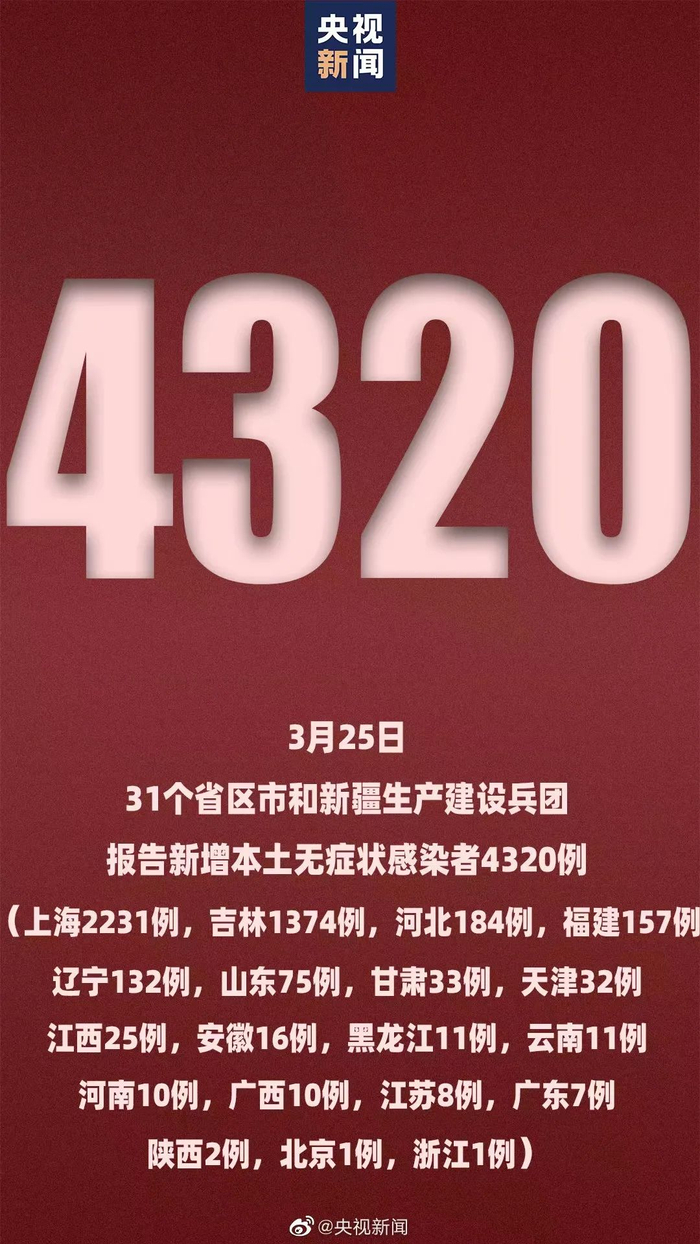 “辽宁新增2例确诊43例无症状” 辽宁新增2例本土确诊3例无症状？-第1张图片