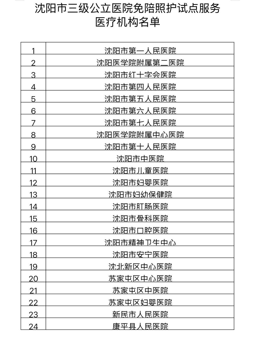 “31省新增15例确诊	” 31省新增15例确诊 本土1例在辽宁？-第1张图片