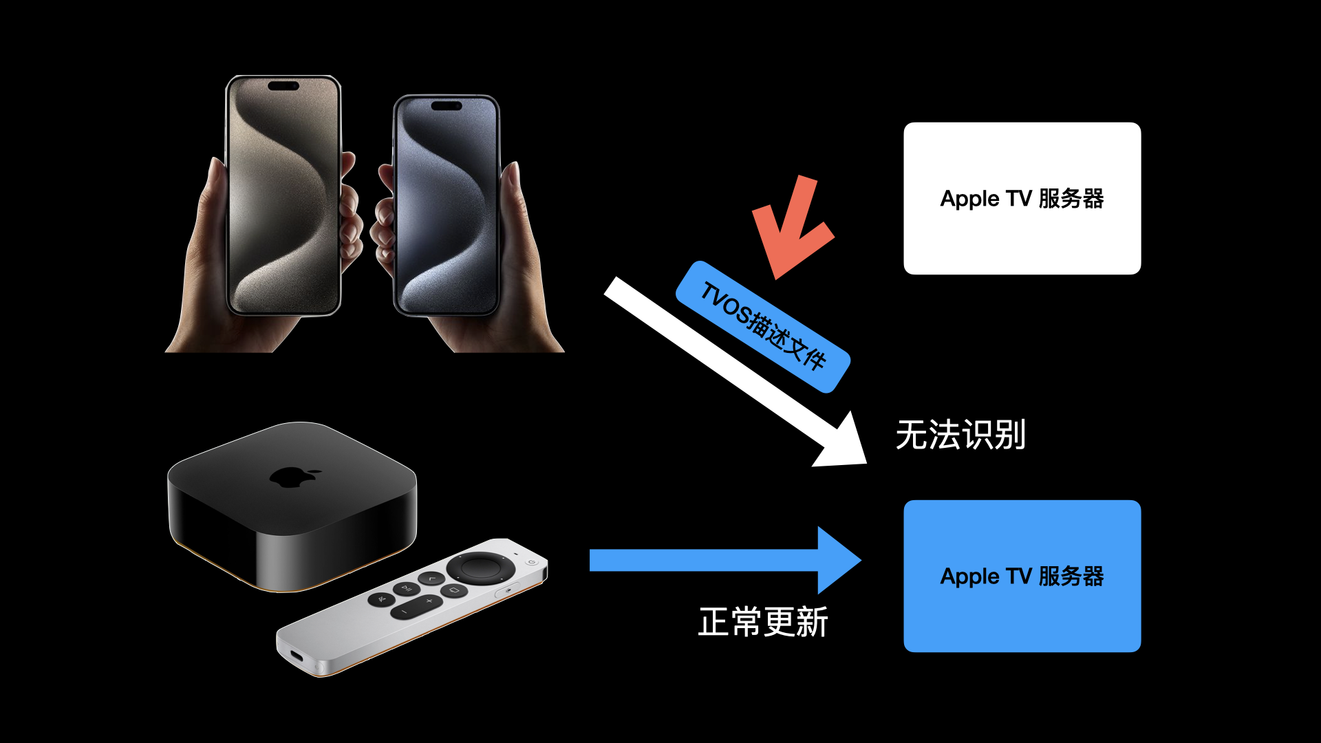 实测教程“新鸿狐大厅开挂辅助软件	”分享真的有挂给你-第2张图片