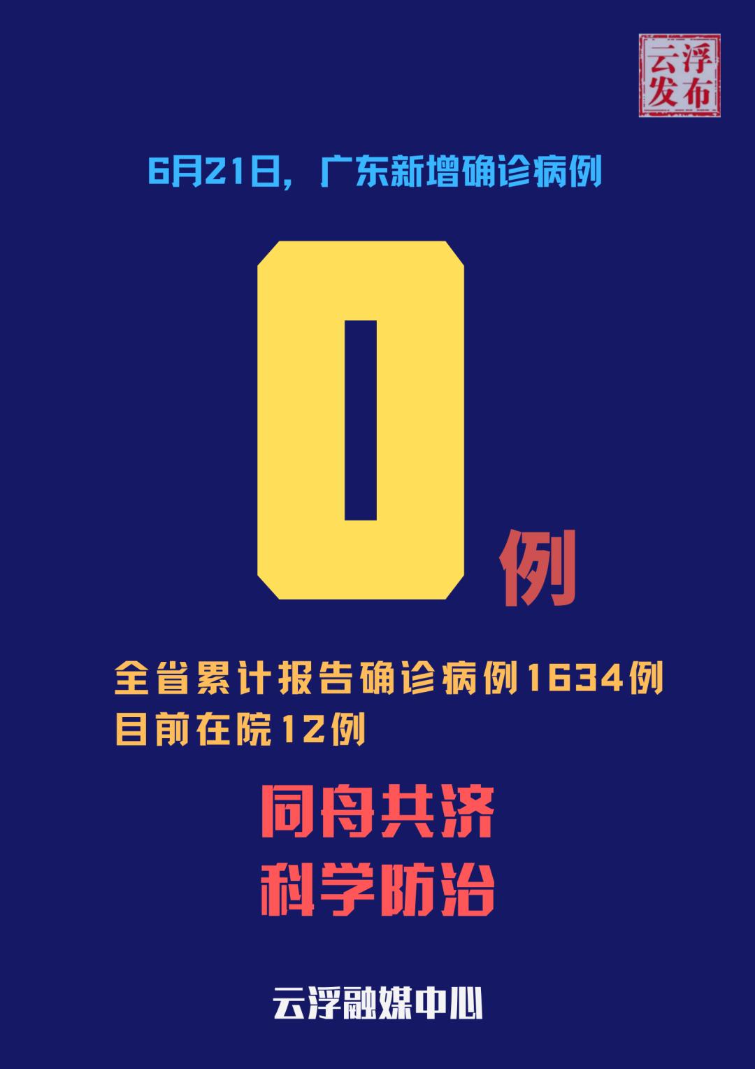 【31省新增16例确诊本土13例/31省新增确诊11例本土8例】-第3张图片