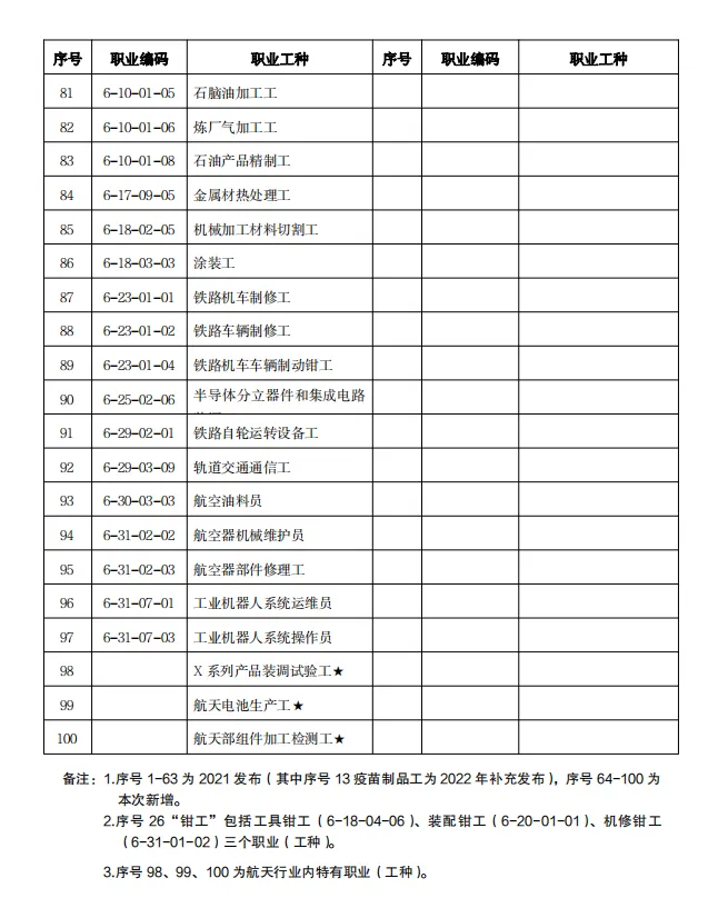上海防疫最新政策,上海防疫最新政策20条-第1张图片