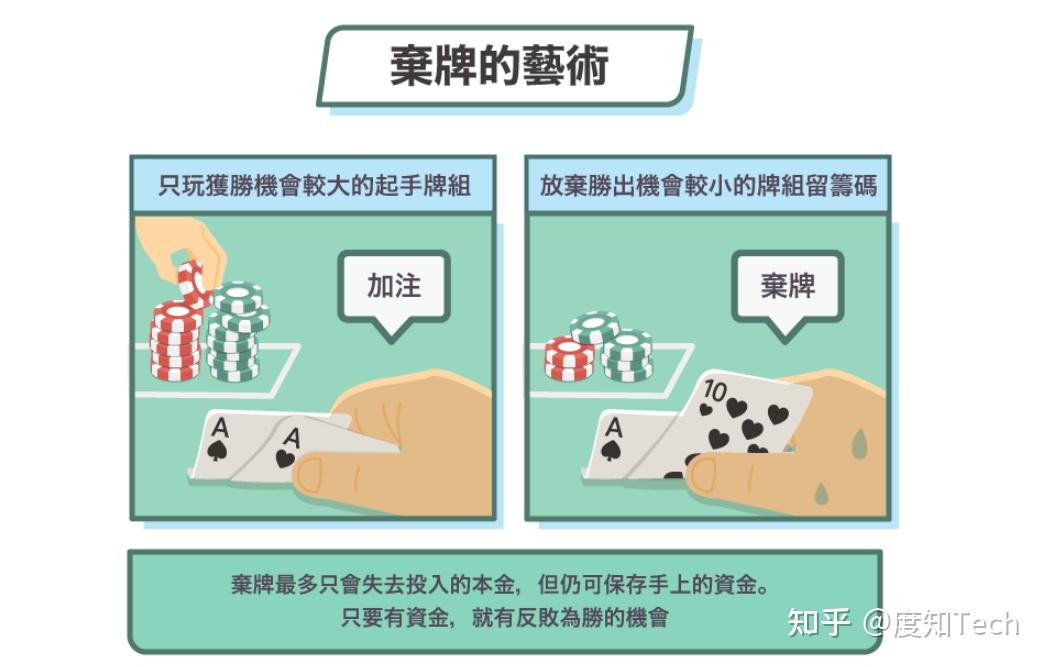 专业讨论“AApoker有没有透视公共牌”附开挂脚本详细-第2张图片