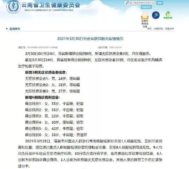 福建今天最新疫情公布〃福建今天疫情通报-第1张图片