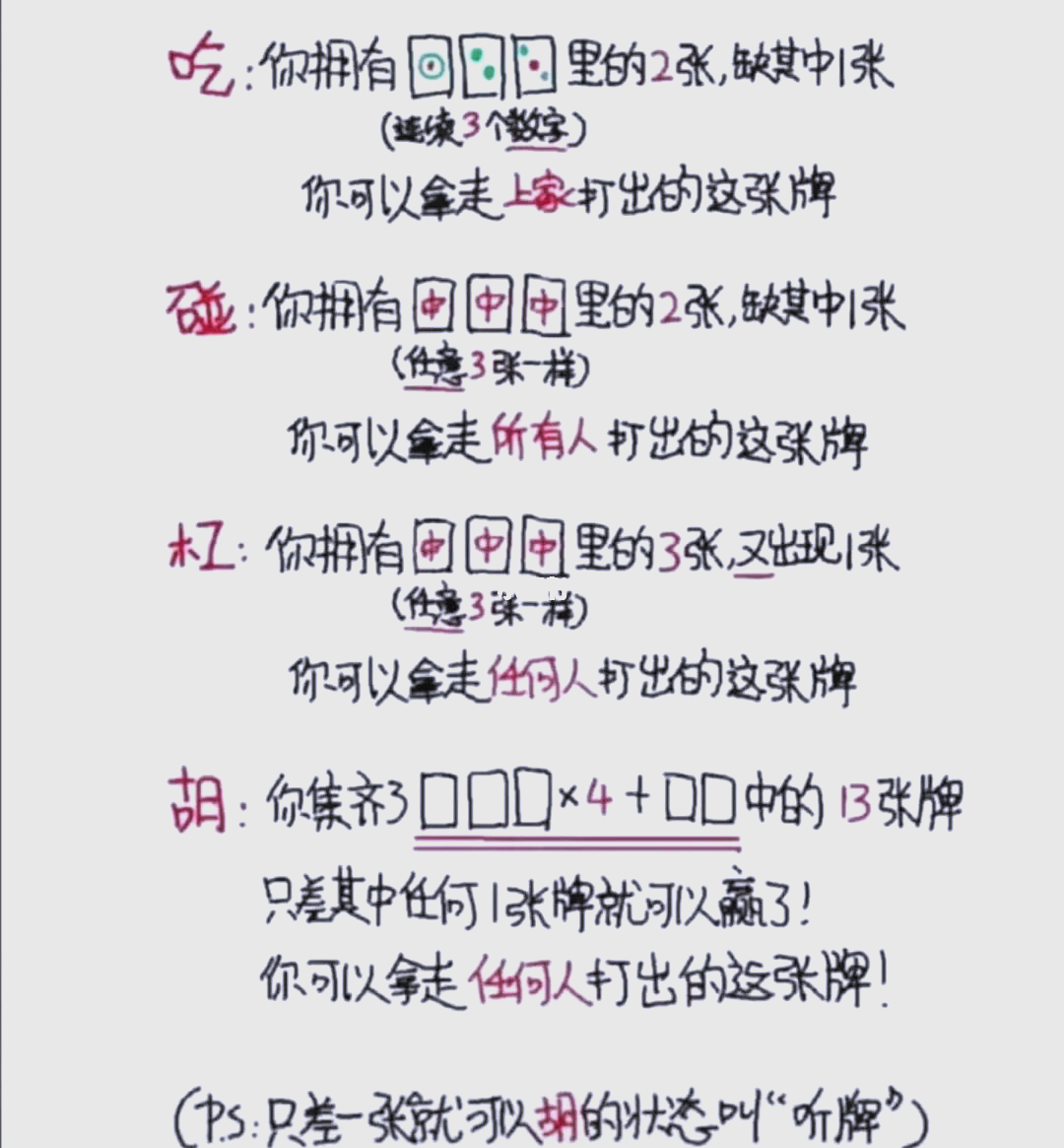 玩家必看教程“爱玩麻将有挂吗	”其实确实有挂-第2张图片