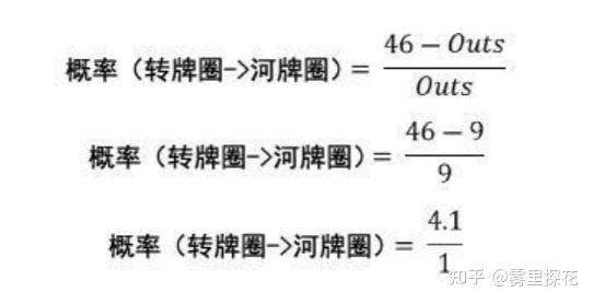 揭秘“德州保险胜率是多少”分享装挂详-第3张图片