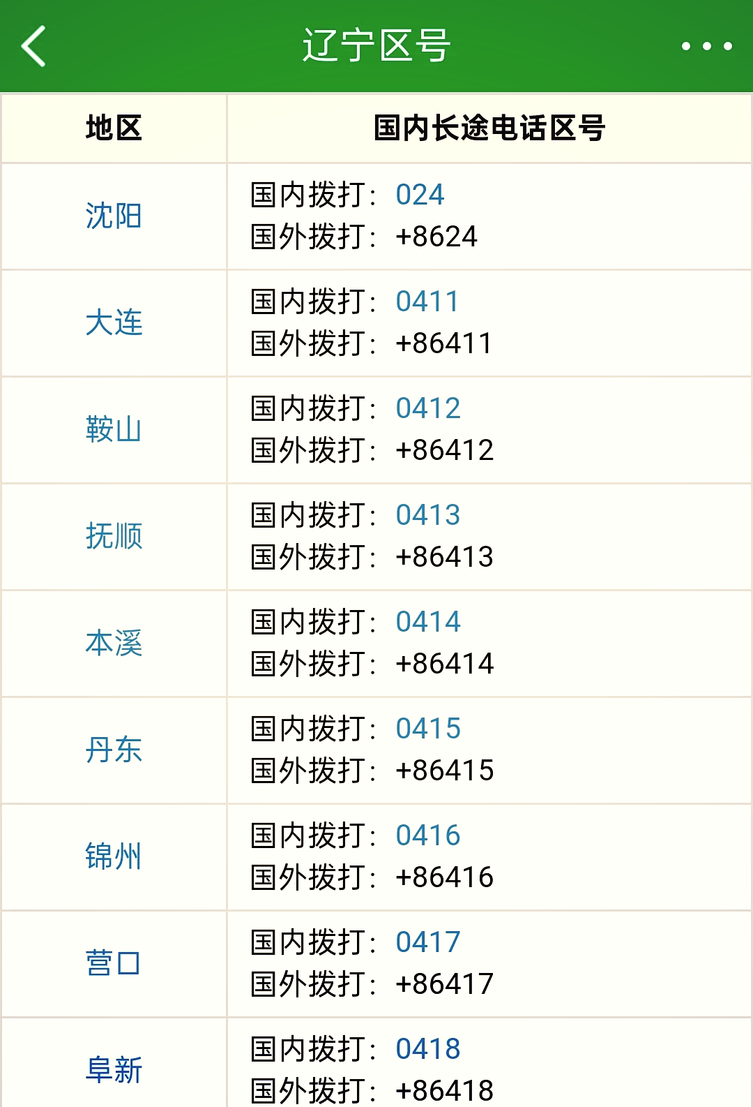沈阳新增1例本土确诊,沈阳新增本土确诊详情-第1张图片