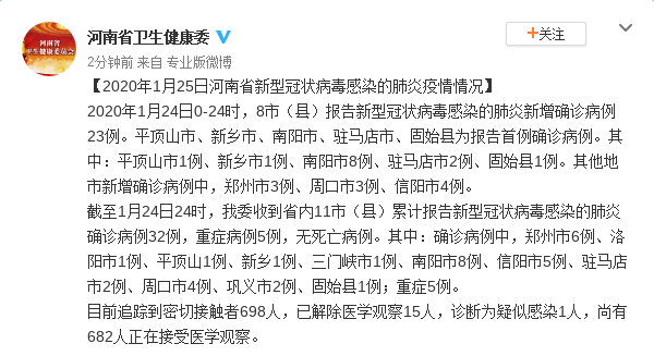 31省区市新增确诊病例108例-31省区市 新增86例确诊-第1张图片
