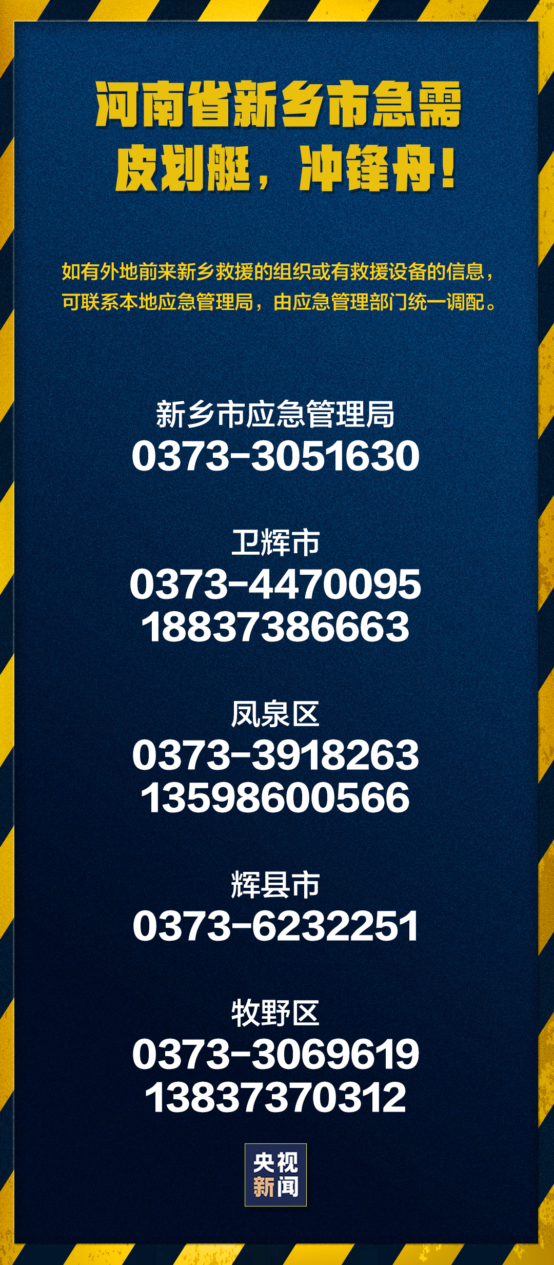 “河南疫情最新情况今天” 河南疫情最新通告？-第2张图片