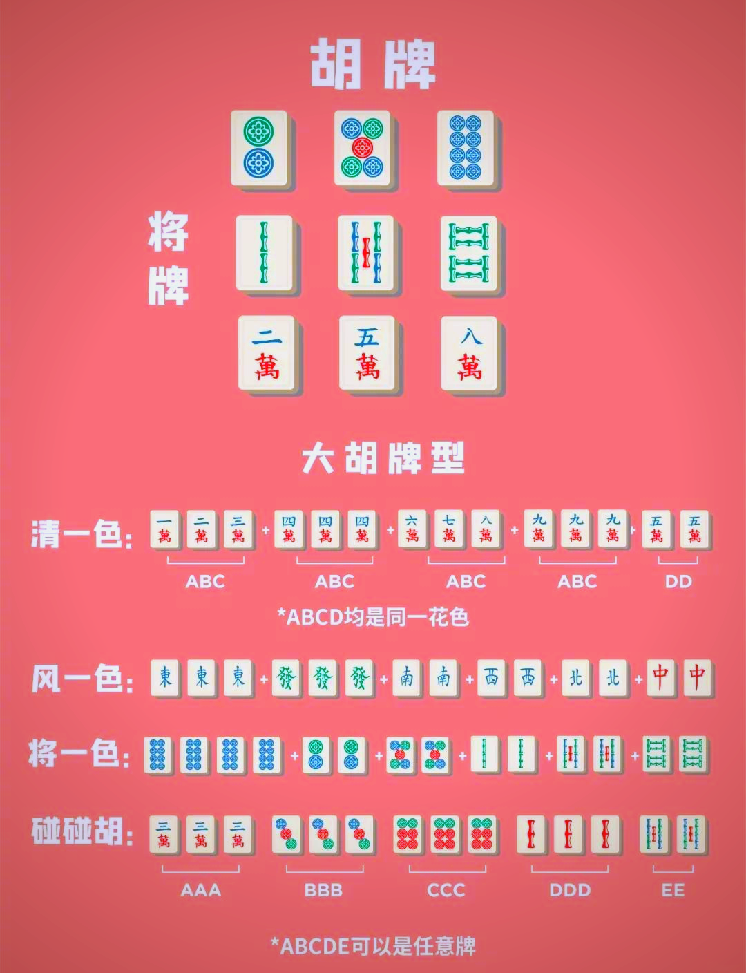 指定教程“手机麻将挂是真的有卖吗”原来确实有挂-第3张图片