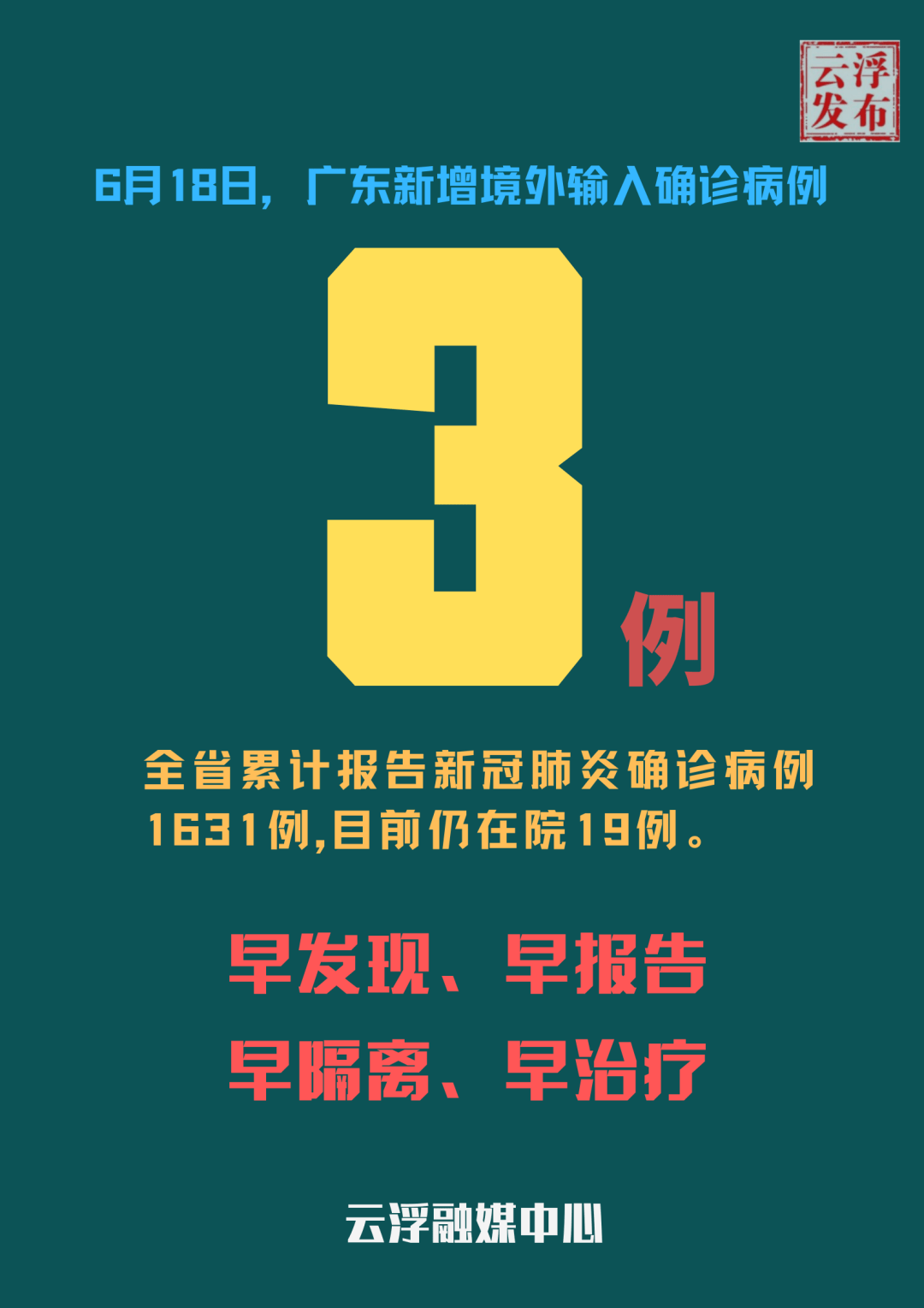 厦门18例本土确诊-厦门18例本土确诊病例-第1张图片