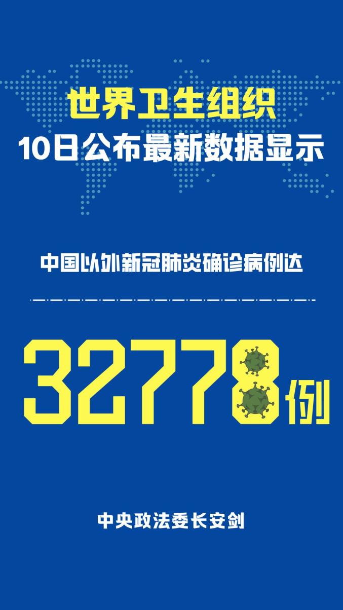 上海昨日新增确诊2417例︰(上海昨日新增病例活动区域)-第1张图片
