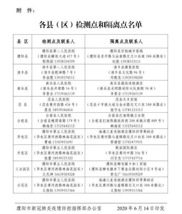 郑州疫情防控,郑州疫情防控升级紧急通知-第1张图片