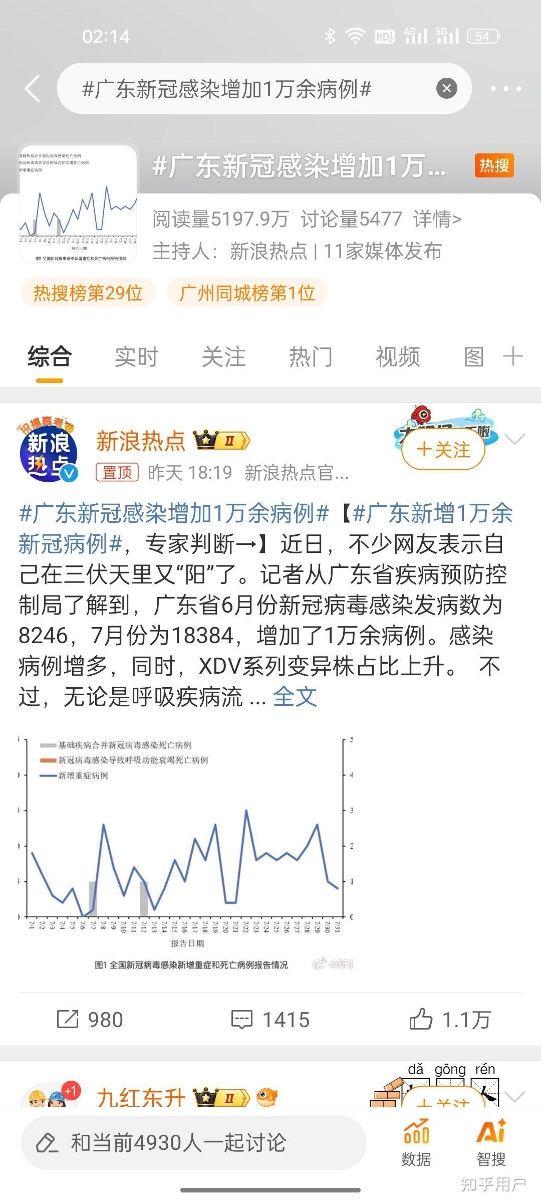 “上海新增1例本土确诊	” 上海新增1例本土确诊病例？-第1张图片