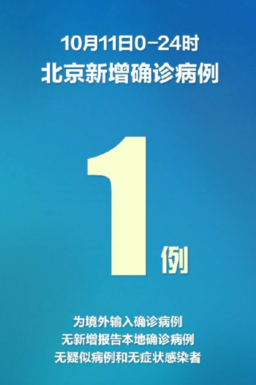 北京新增确诊病例-北京新增确诊病例最新消息-第1张图片