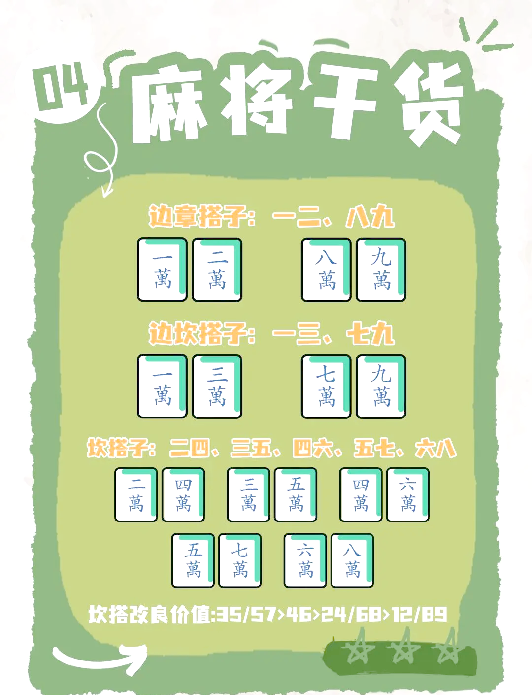 推荐必备“微乐麻将小程序必赢方法	”(确实真的有挂)-第2张图片