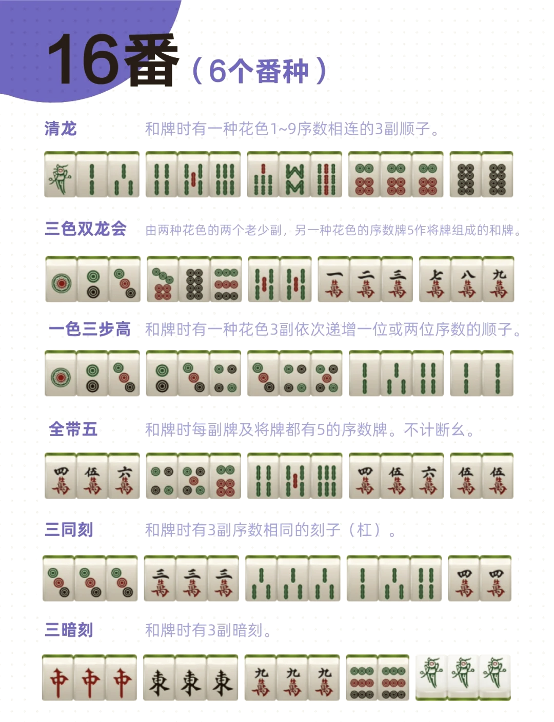 带你了解“麻将是不是真有的可以控制”其实真的确实有挂-第2张图片