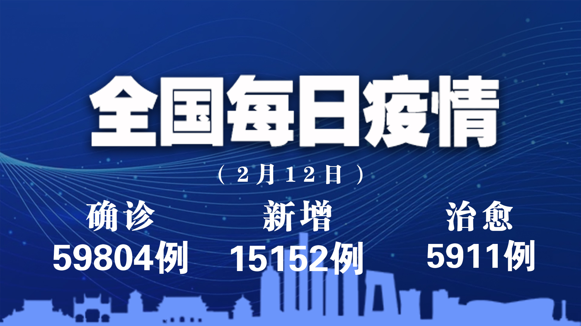 辽宁新增1例确诊病例〃辽宁新增1例本土确诊病例行程轨迹公布-第1张图片