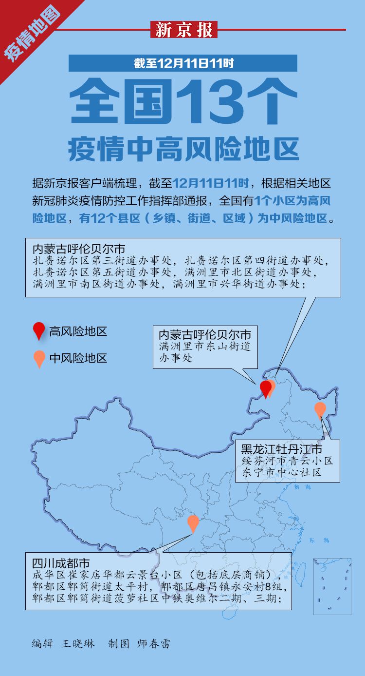 “北京有21地高风险34地中风险	” 北京现有5个疫情高风险地区 39个中风险地区？-第2张图片