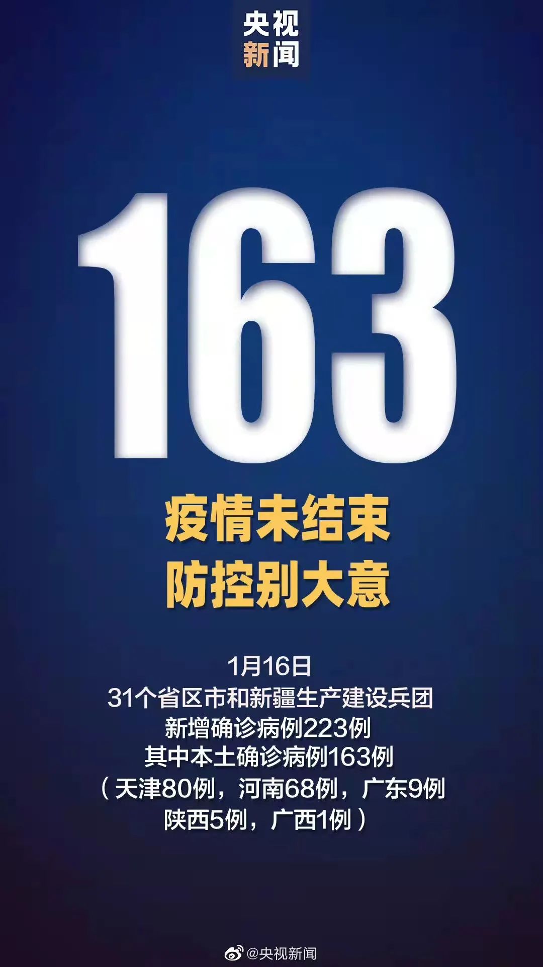 “陕西新增18例本土确诊详情公布” 陕西新增确诊病例详情？-第2张图片
